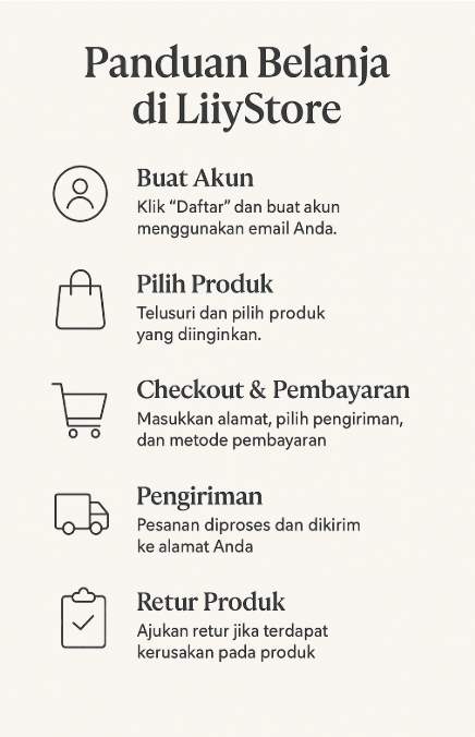 Panduan Belanja