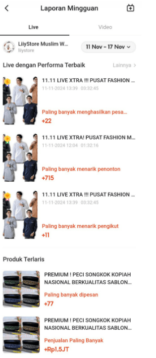 Data Penjualan 4