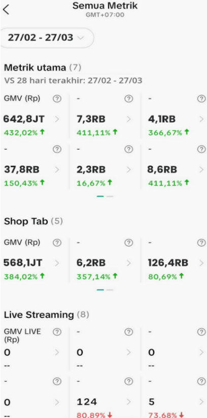 TikTok Shop 2