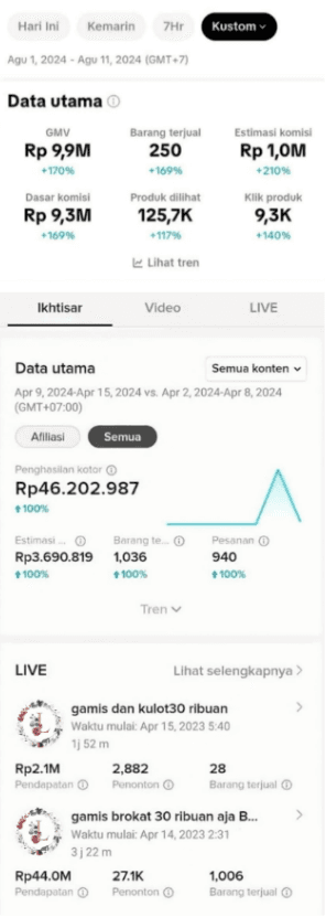 TikTok Shop 3